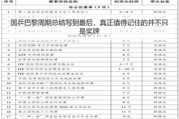 国乒巴黎周期总结写到最后，真正值得记住的并不只是奖牌 - DouYu